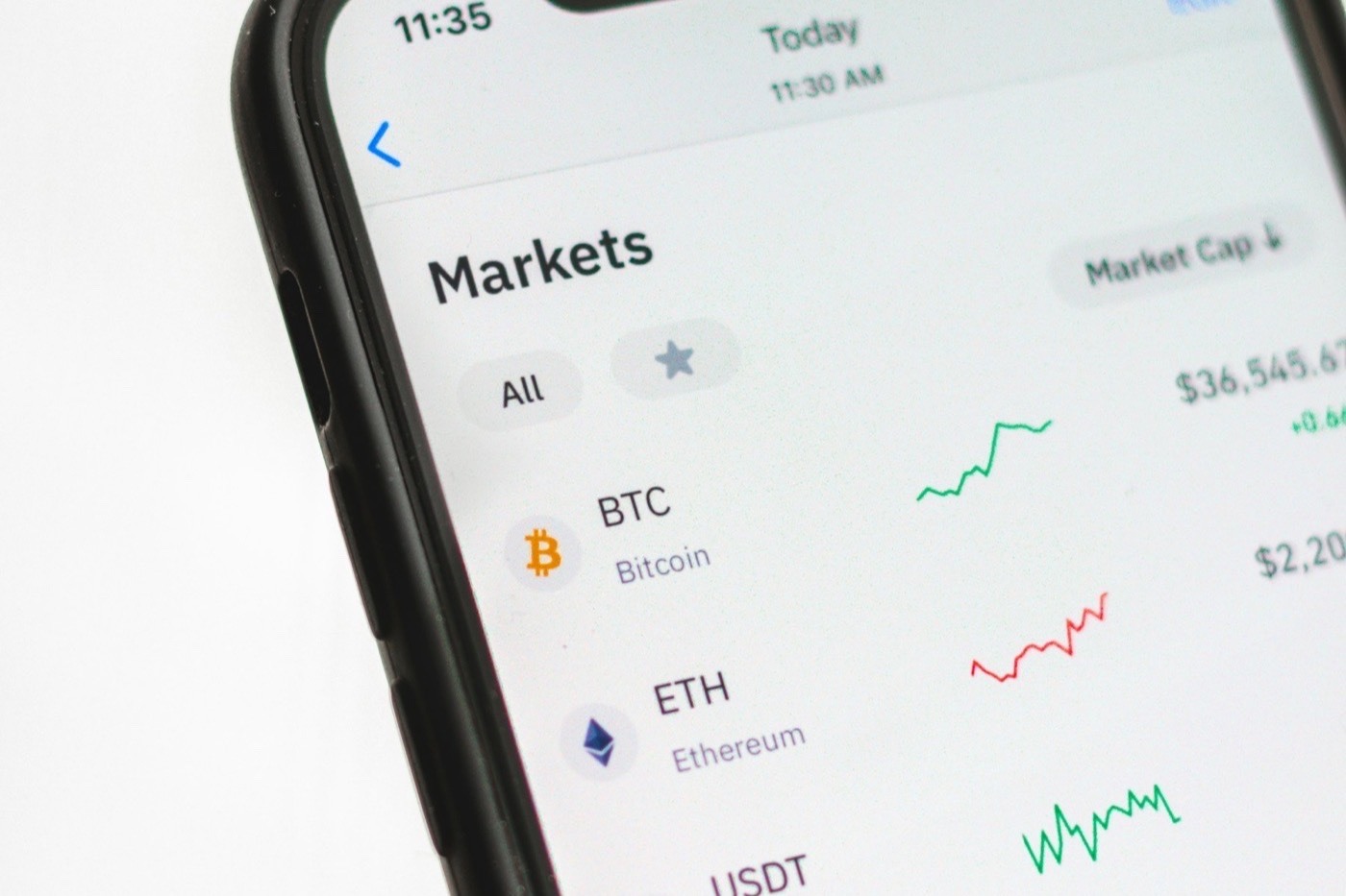 USDT TRC-20 чи ERC-20: сумісність адрес і network fee